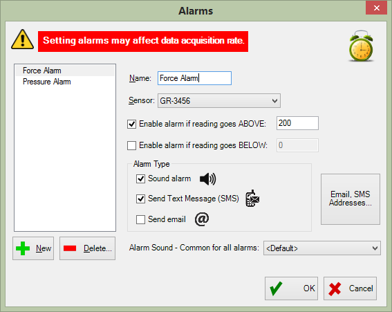 Alarms