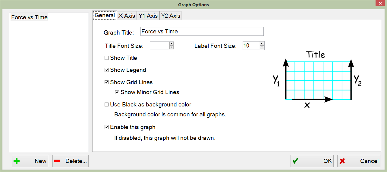 Graph-General-Options