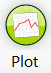 Plots Button