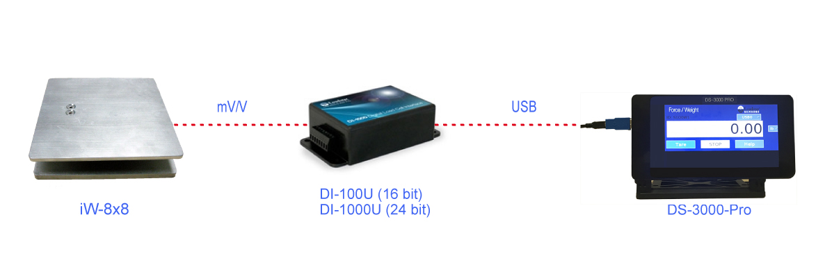 iweigh 8x8 di1000u ds 3000pro