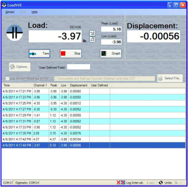 LoadVUE Log Data