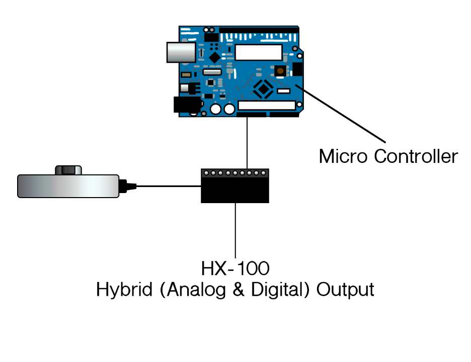 iLoad Pro Capacitive Load Cell to HX-100 Hybrid (Analog and Digital) Output to Microcontroller