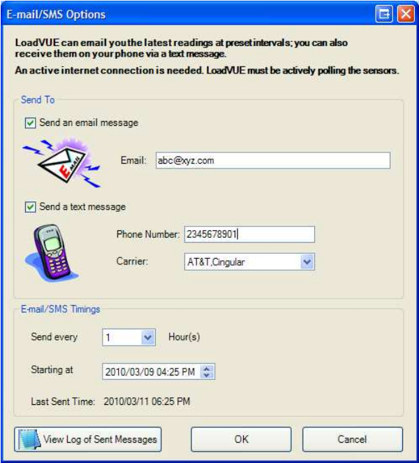 LoadVUE Share Data
