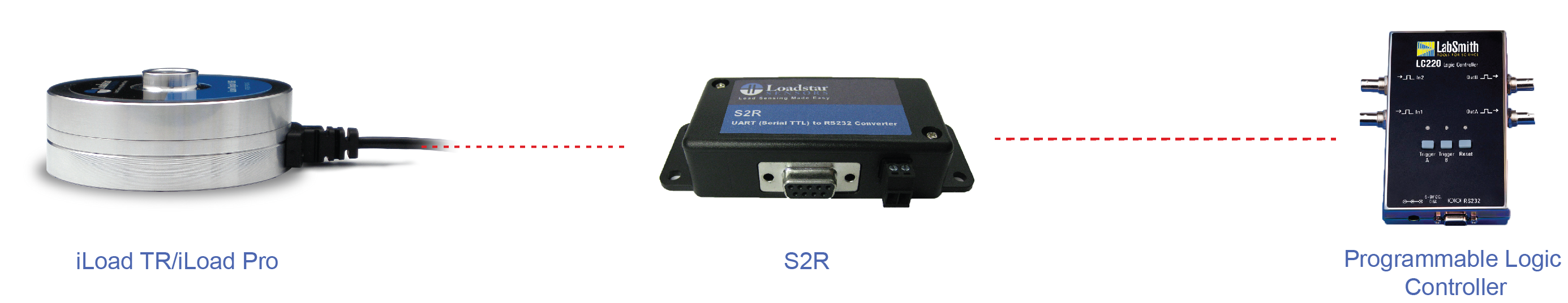  - Load Cells