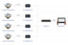 four-weigh-modules-with-di-1000uhs-1k-for-web